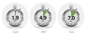 Green Ct 2 time scanning. 1.9 sec for cepth image, 4.9 for cbct and 7 sec for pano.